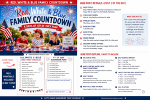 ?? Red, White & Blue Family Countdown – Day 4